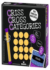Bild aus Criss Cross Categories