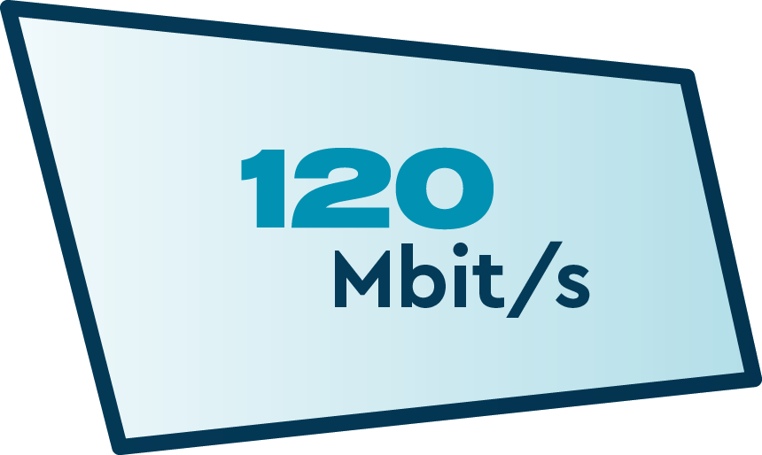 Kachel mit hellbauen Hintergrund und dunkleblauen Rand Text 120 MBit/s