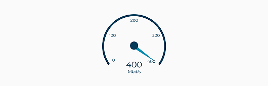 LIWEST Speedtest 2024