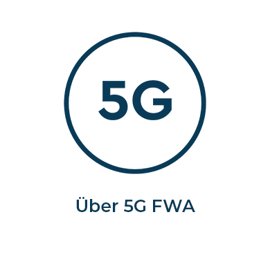 LIWEST 5G FWA