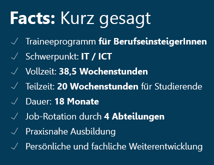 LIWEST Trainee Programm Faktenbox