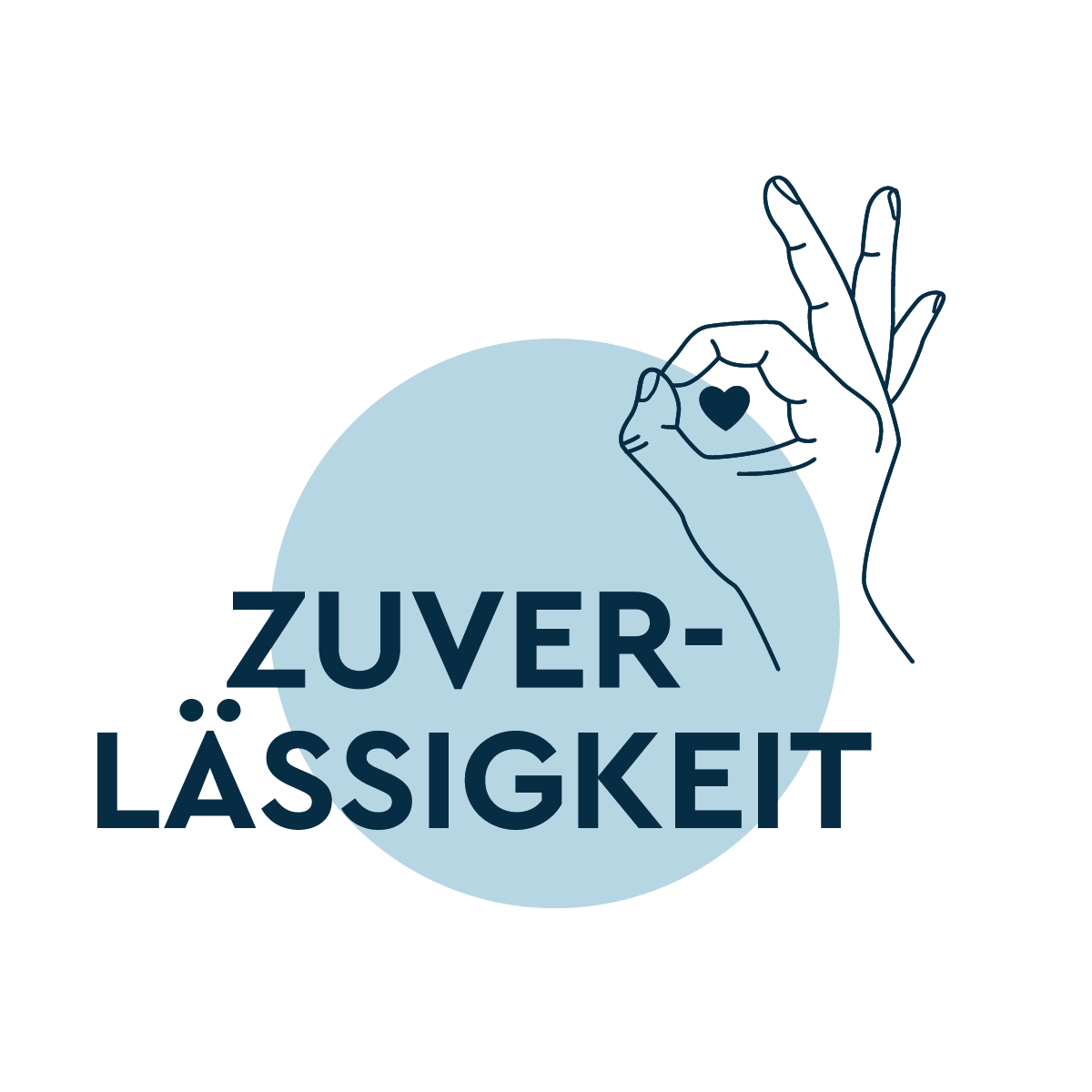 LIWEST Werte